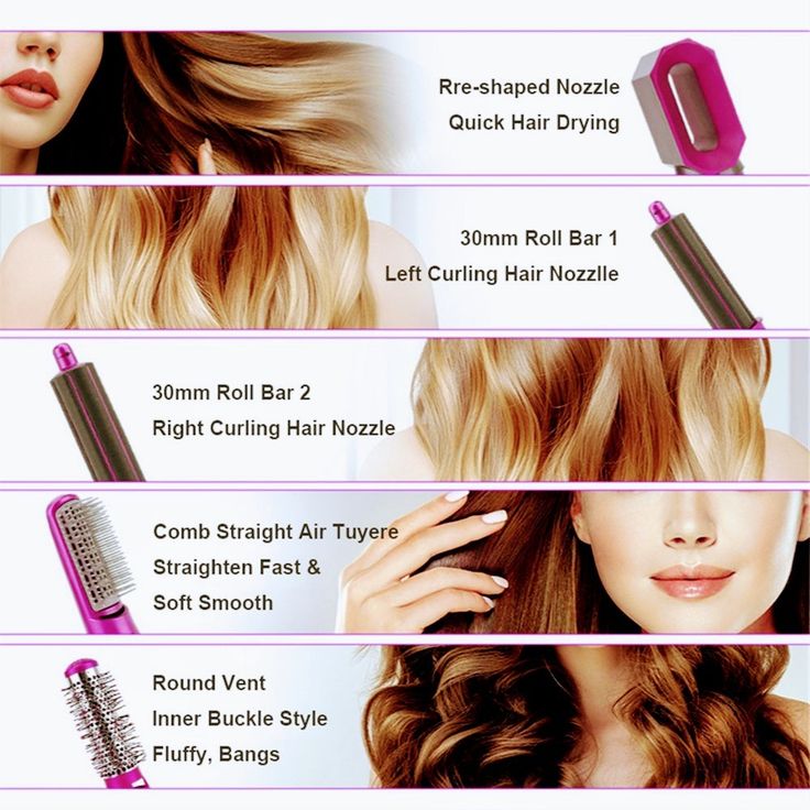 Jugnuu | 5 in 1 Hair Styler – Dryer, Curler, Straightener & Volumizer | Salon-Quality Styling at Home